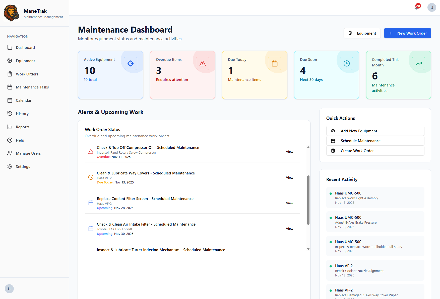 ManeTrak maintenance management dashboard showing real-time equipment status, overdue maintenance alerts, and upcoming work orders